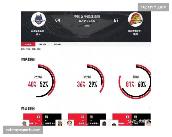 WCBA数据揭示分差缩小趋势 常规赛10分以内比赛占比提升7% WCBA数据揭示分差缩小趋势 常规赛10分以内比赛占比提升7%